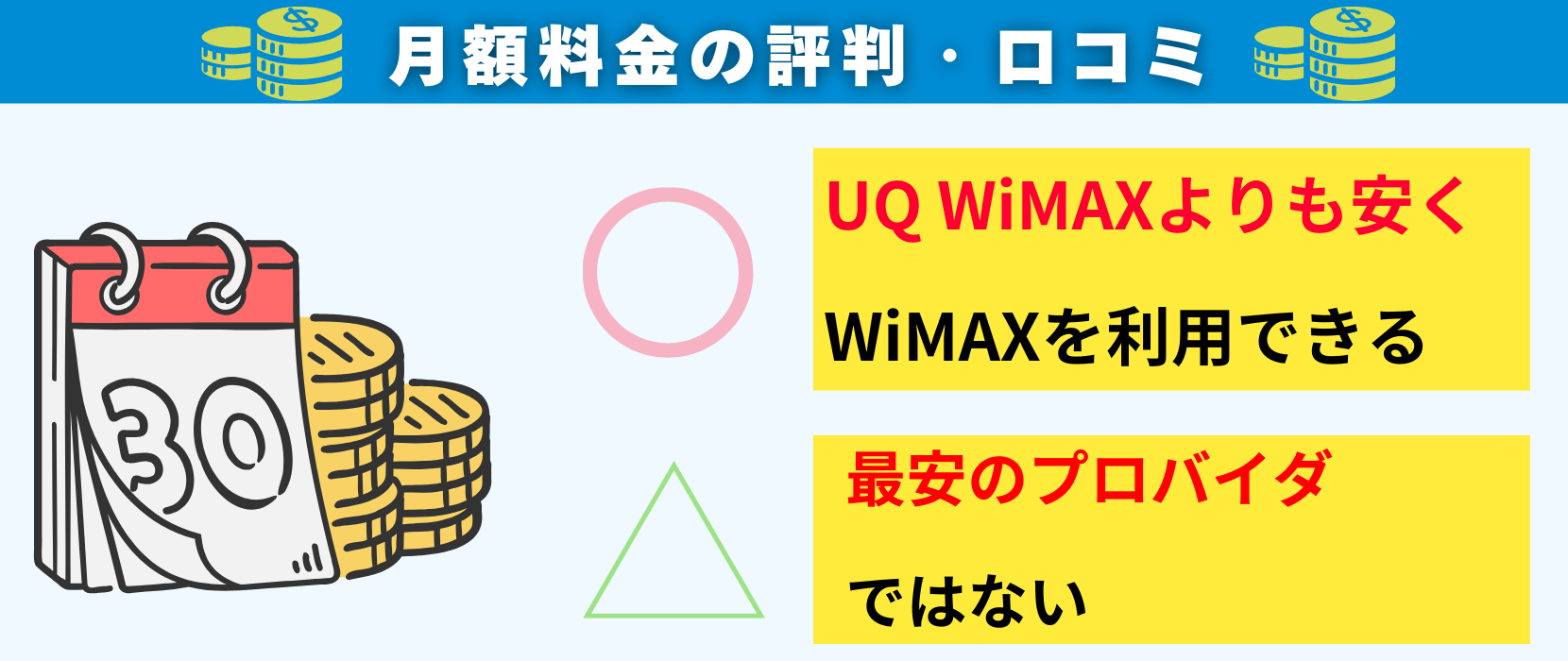 デメリット①最安ではない