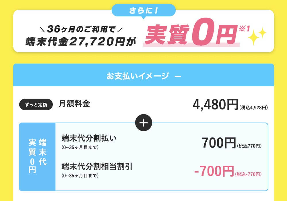 とくとくBBホームWi-Fiの端末代金情報について