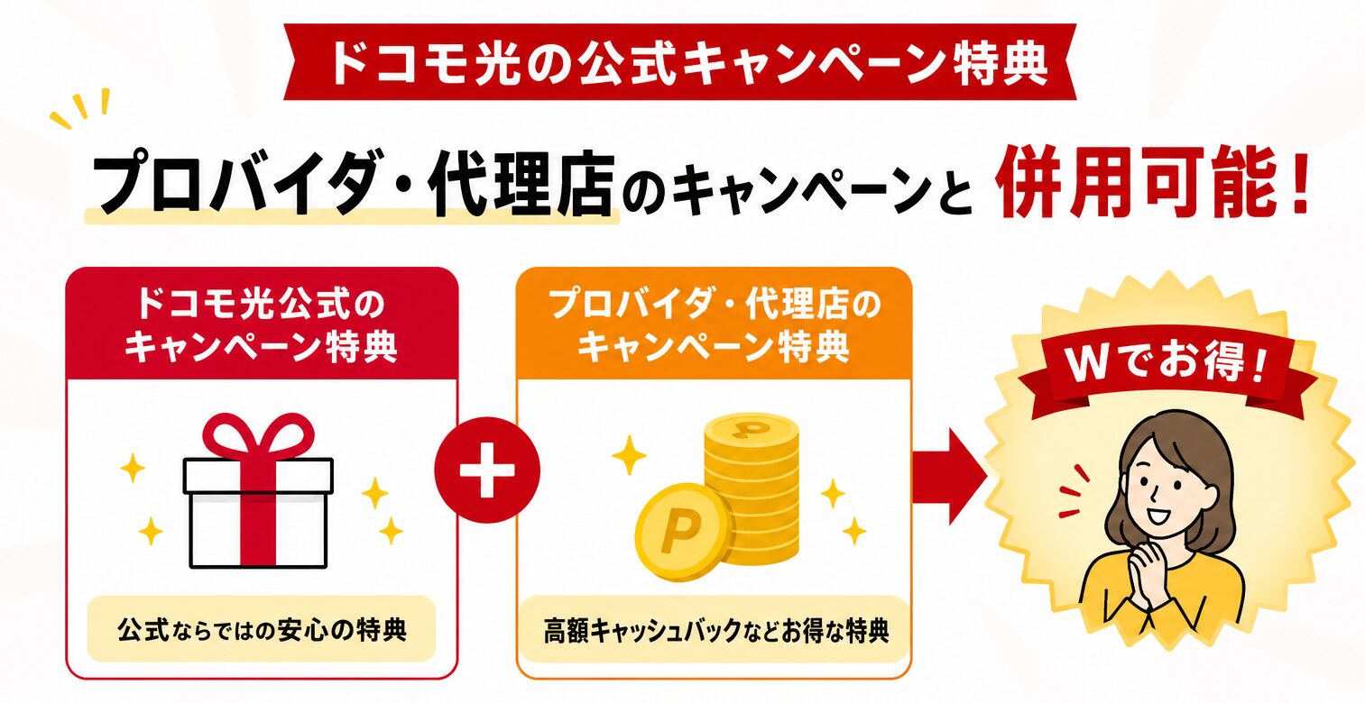 ドコモ光　公式キャンペーン