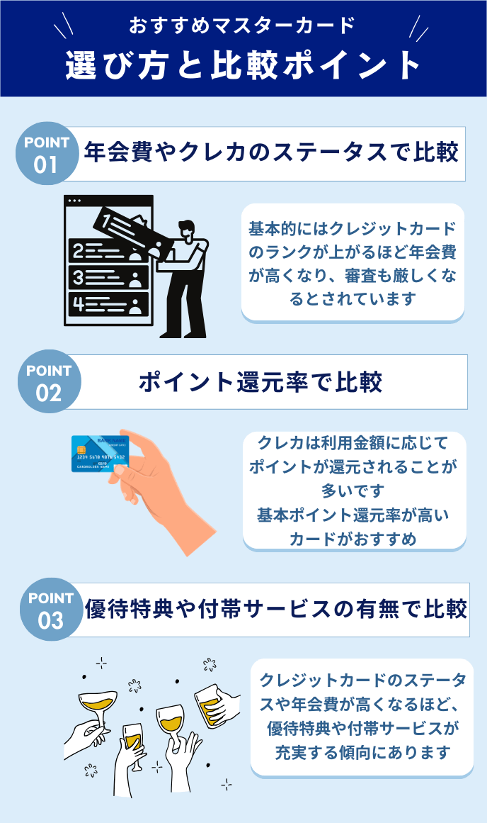 おすすめマスターカードの選び方と比較ポイント