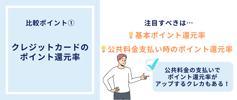 公共料金　比較ポイント1