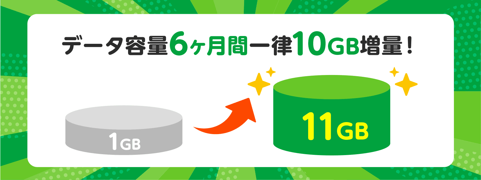 GMOとくとくBB光×mineoのキャンペーン