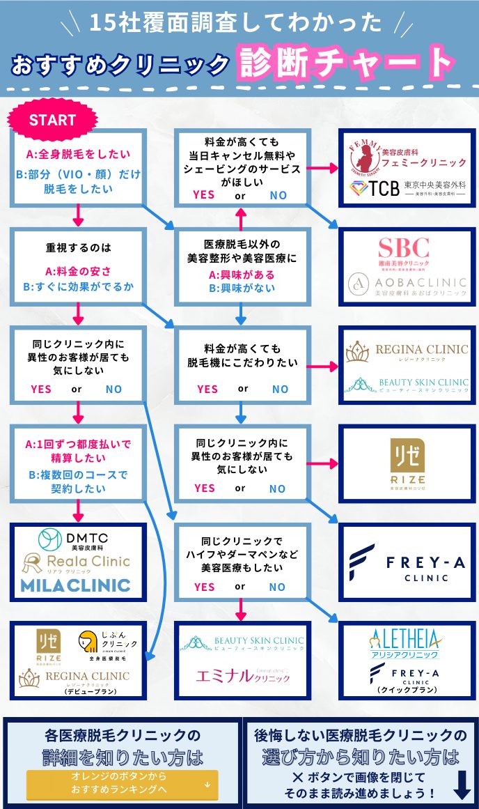 結婚指輪「マリッジリング」