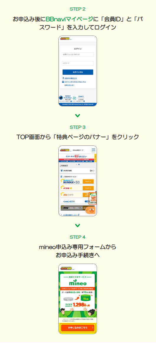 mineo限定特典ページ