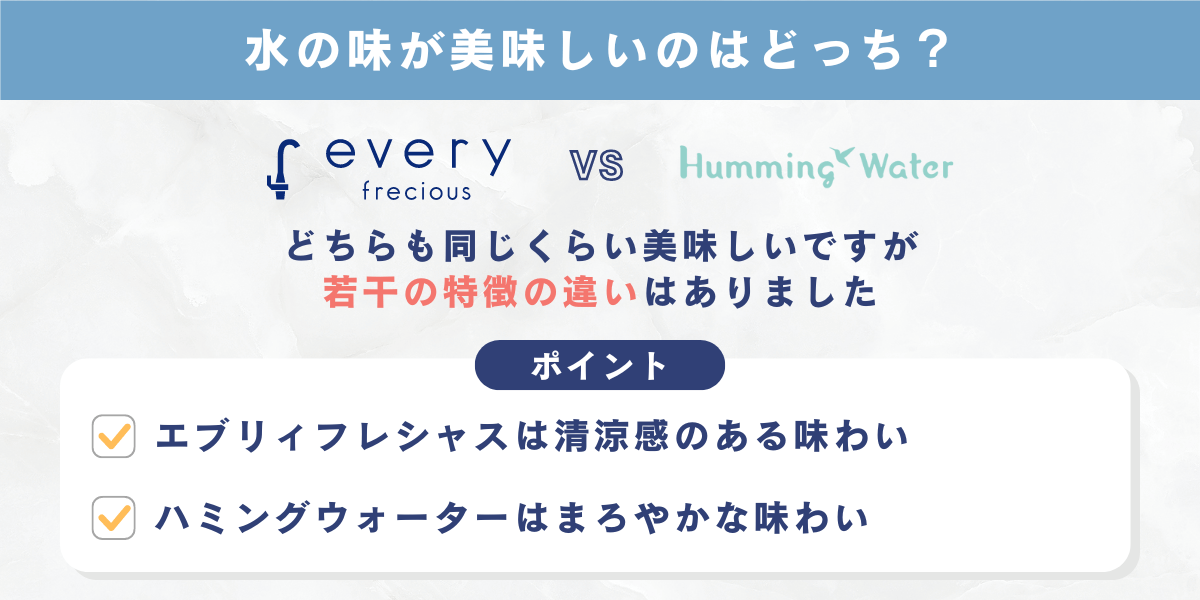 水の味が美味しいのはどっち？