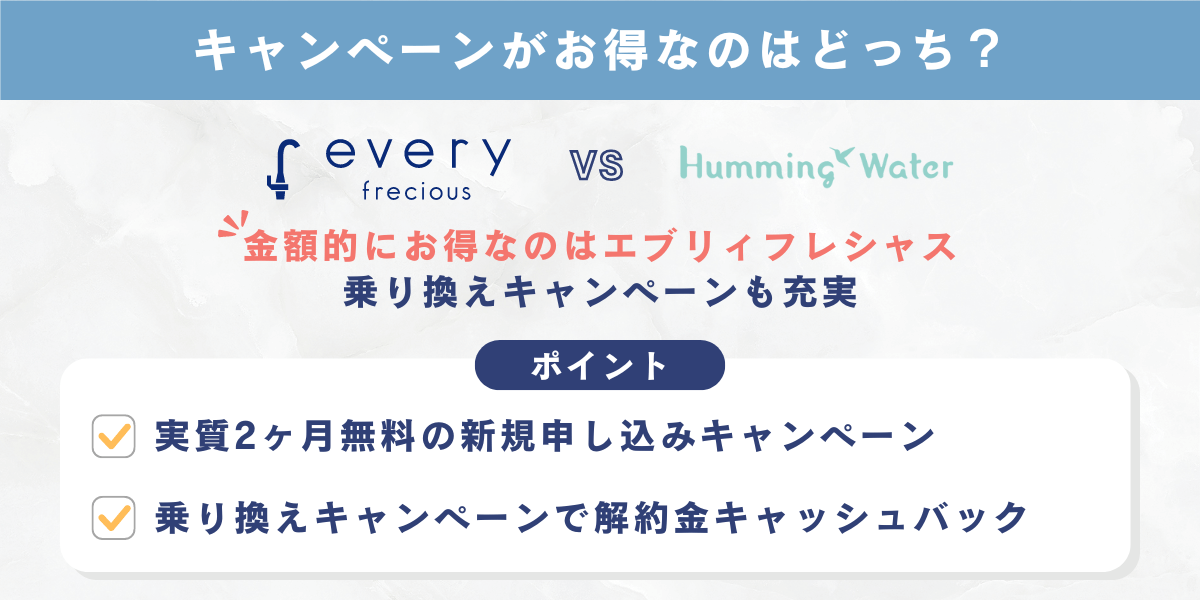 キャンペーンがお得なのはどっち？