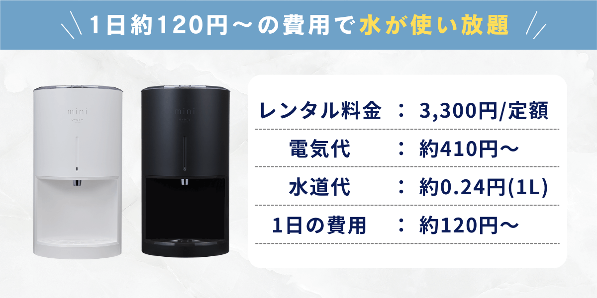 1日約120円～の費用で水が使い放題