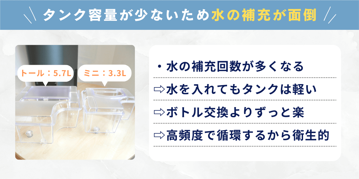 タンク容量が少ないため水の補充が面倒