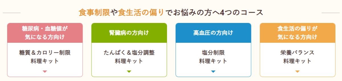 おいしくて無理せずに制限食を続けやすい