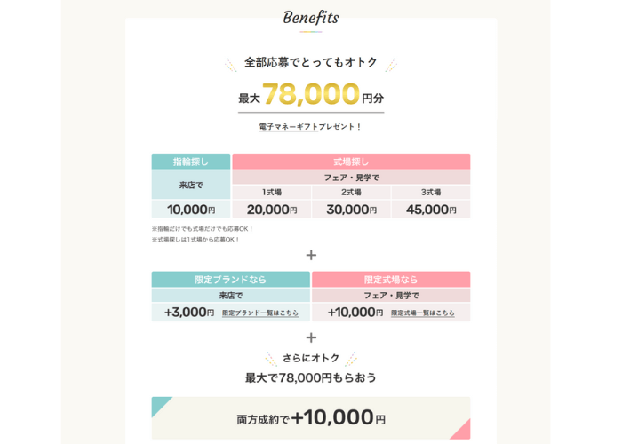 結婚指輪「DGR-1145R」