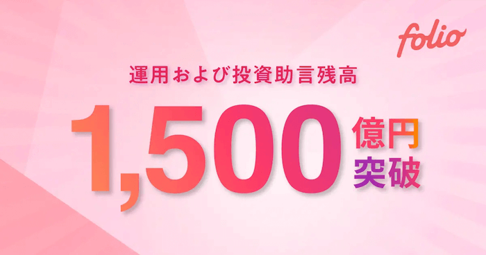 FOLIO預かり資産・投資助言運用残高1,500億円突破