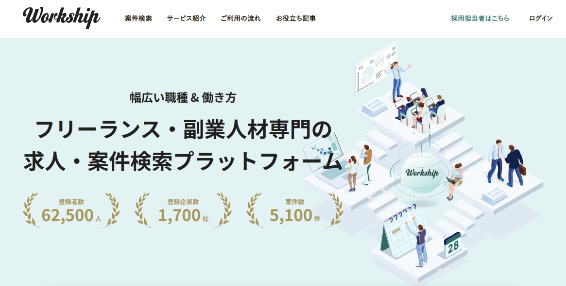 フリーランスの求人・案件検索プラットフォーム Workship
