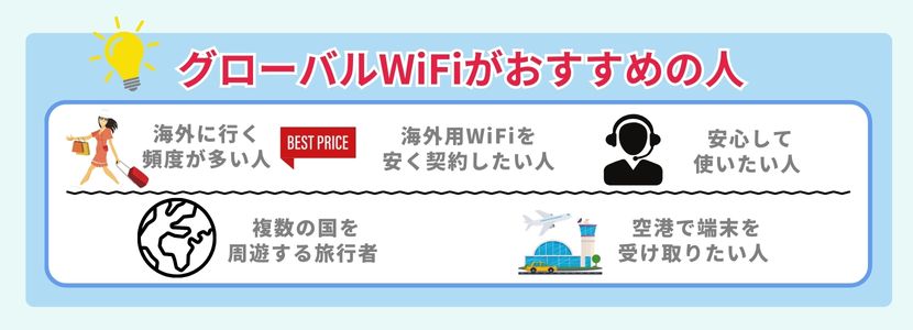 グローバルWiFiおすすめの人