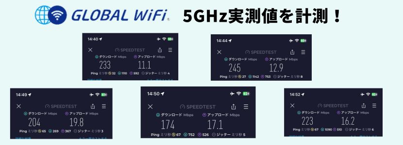 グローバルWiFi実測