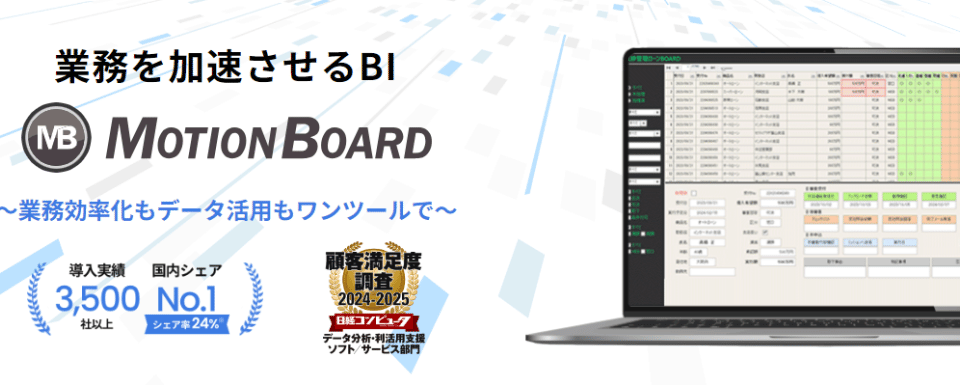 MotionBoard Cloud