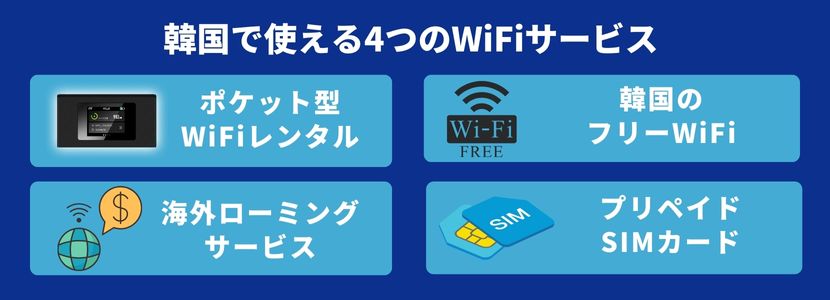 韓国でWiFiを利用する方法