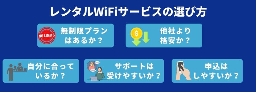 韓国レンタルWiFiの選び方