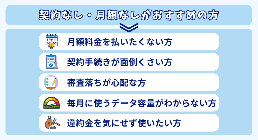 契約なし・月額なしのポケット型WiFiがおすすめの人の特徴