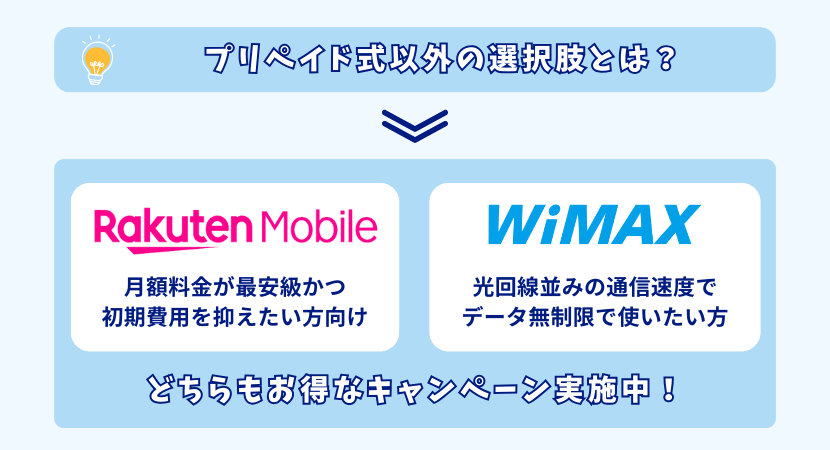 プリペイド式ポケット型WiFi以外の選択肢について解説