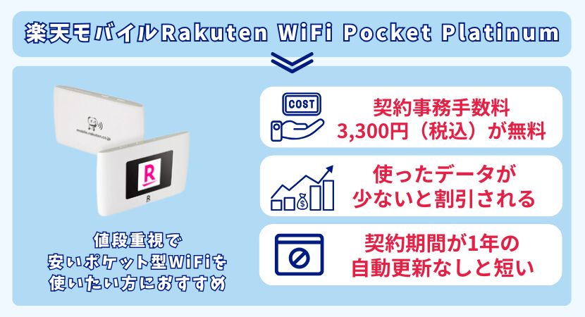 楽天モバイルのおすすめな特徴について