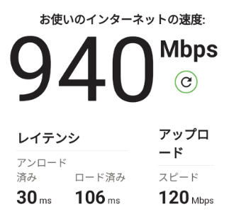 WiMAXホームルーター速度計測