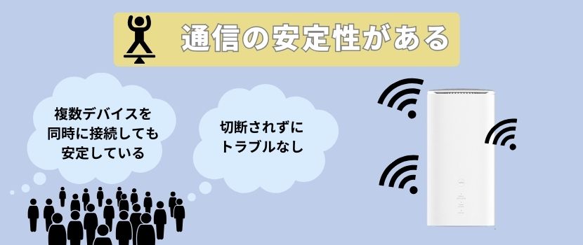 WiMAXホームルーターの安定性