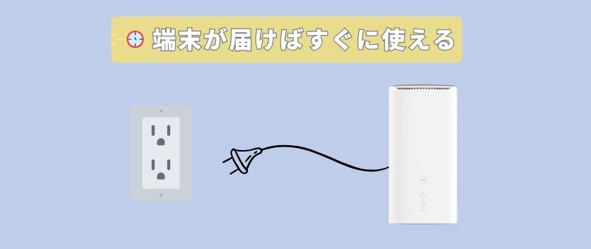 WiMAXホームルーターはすぐに使える