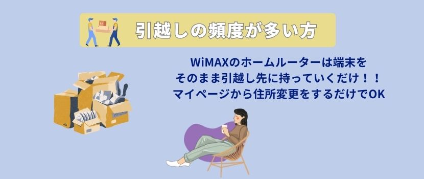 WiMAXホームルーター