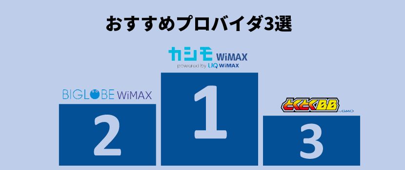 WiMAXホームルーターのおすすめプロバイダ