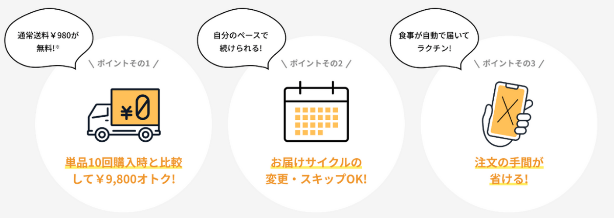 食のそよ風は定期購入で送料無料