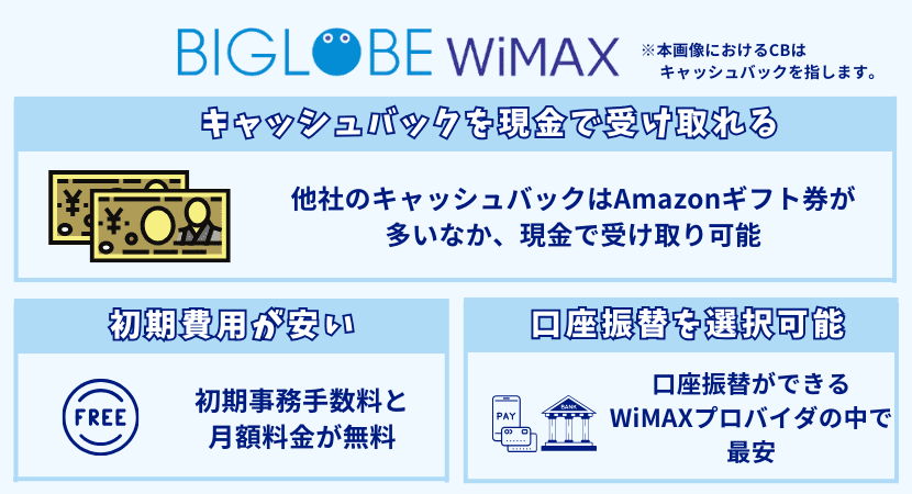 BIGLOBE WiMAXの特徴