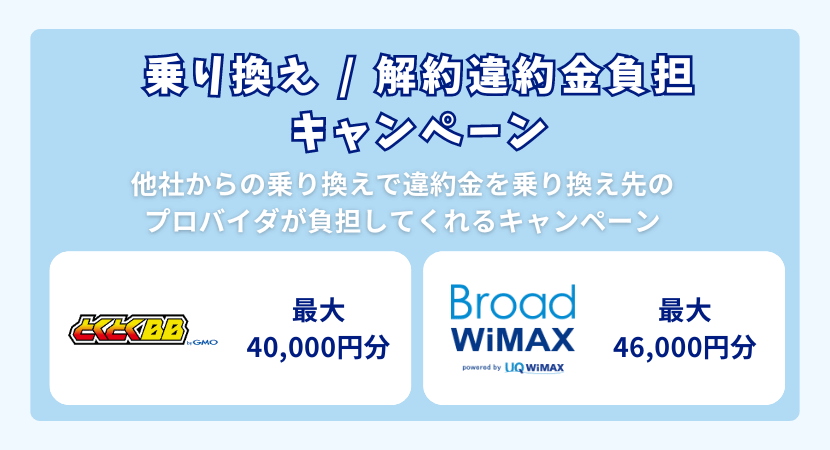 乗り換え/解約違約金負担キャンペーンについて