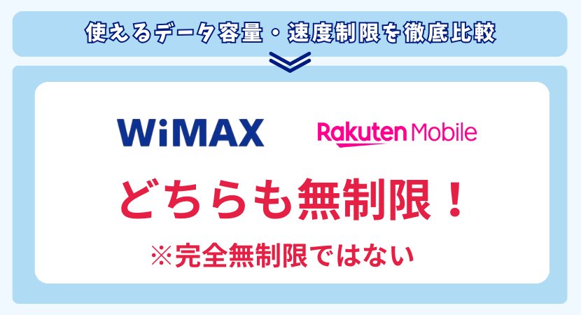 使えるデータ容量について