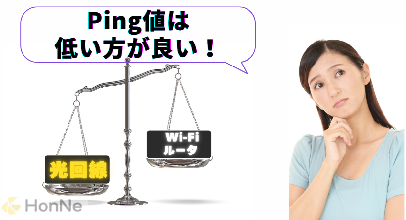 ping値は低いほうがいい