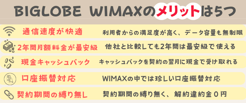 BIGLOBE WiMAX(ビッグローブWiMAX)を契約するメリット