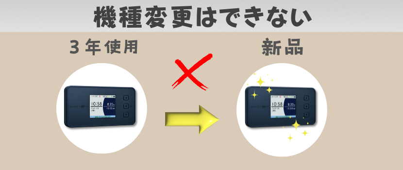 BIGLOBE WiMAX(ビッグローブワイマックス）機種変更について