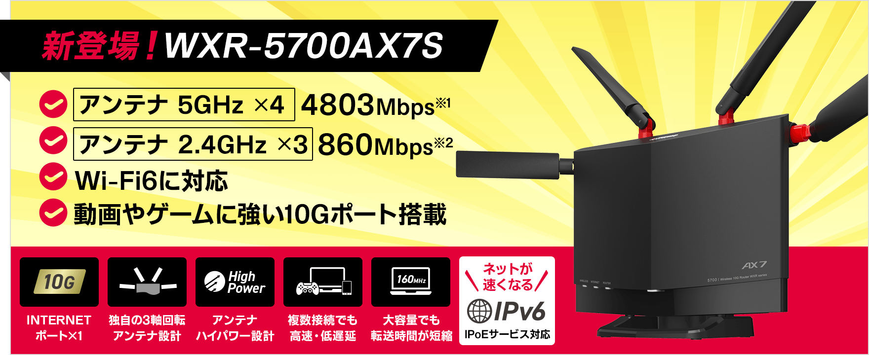 ドコモ光10ギガのサンキュールーター