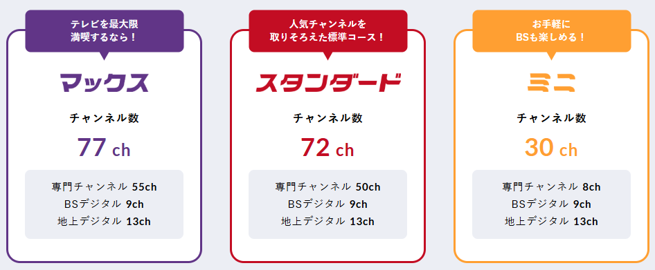 テレビのコースは3種類から選択できる