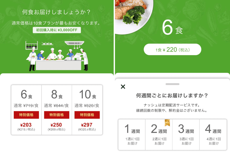 注文数とお届け間隔を選ぶ