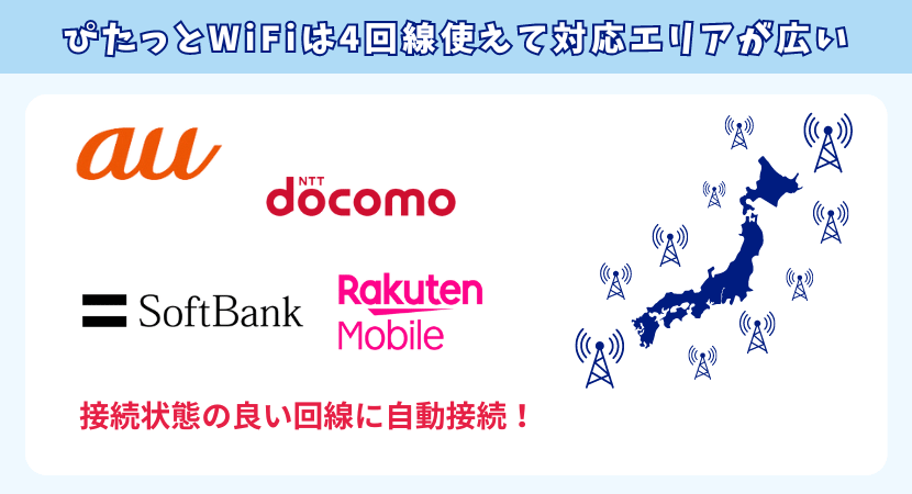 ぴたっとWi-Fi-クラウドSIM