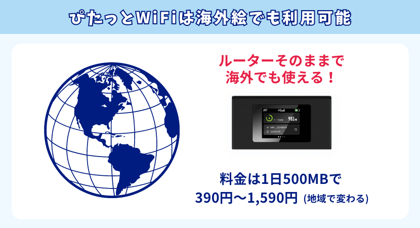 ぴたっとWiFiは海外でも使える