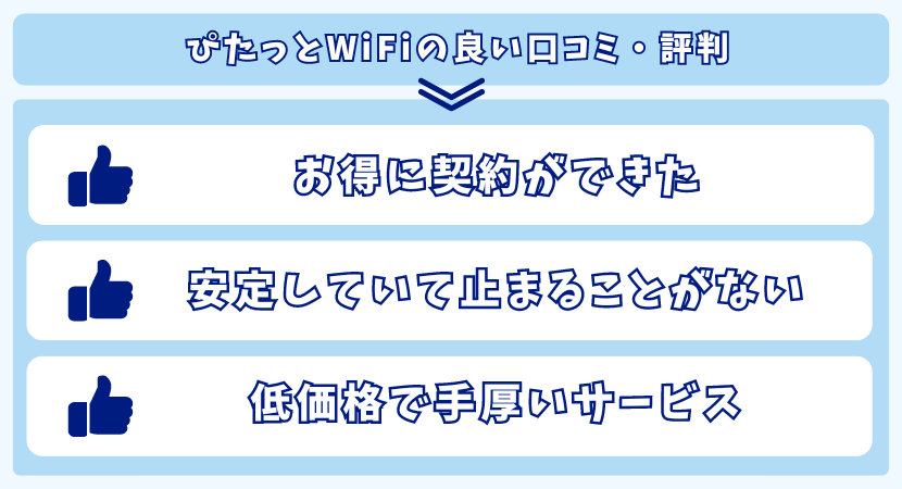 ぴたっとWiFiの良い口コミ