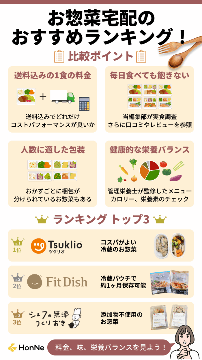 お惣菜宅配の選び方とおすすめトップ3