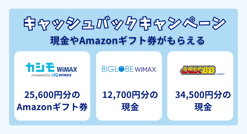 キャッシュバックキャンペーンについて