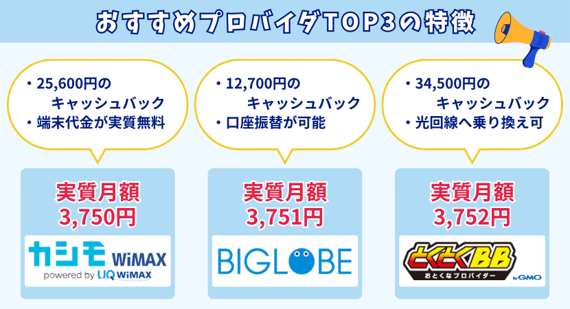 WiMAXプロバイダTOP3の違いについて