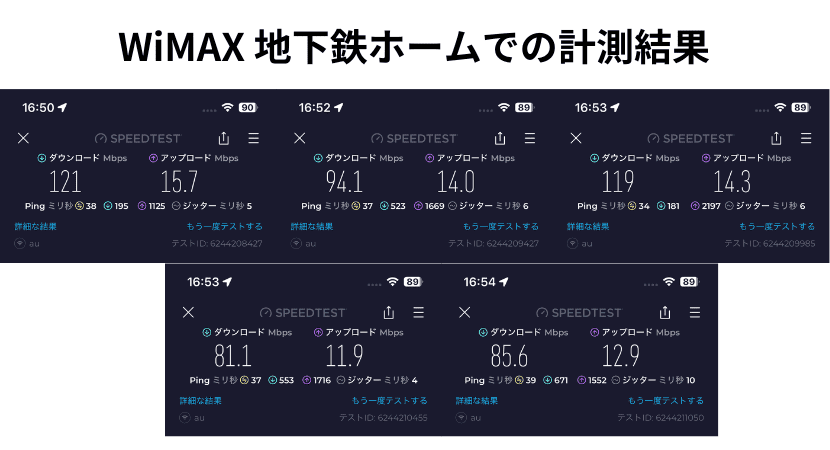 地下鉄ホームでのワイマックスの速度計測結果