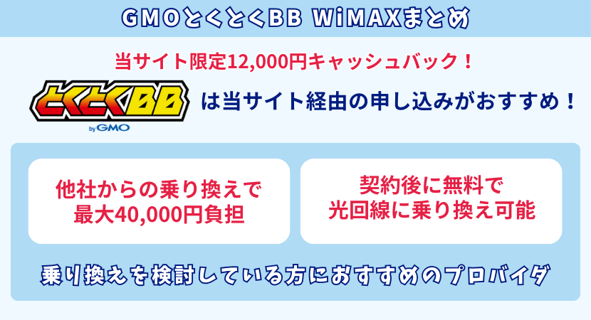 gmoとくとくbb キャッヂュバック 販売