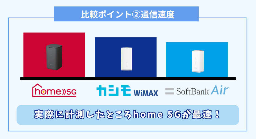 比較ポイント②通信速度