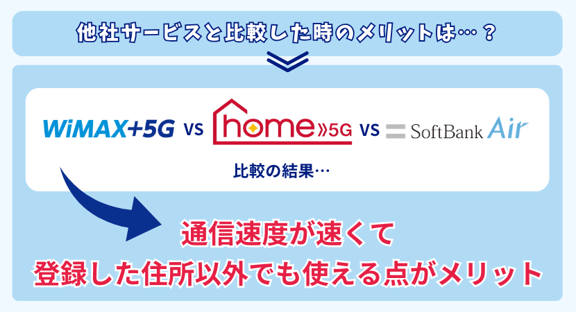 他社と比較したときのl13のメリット