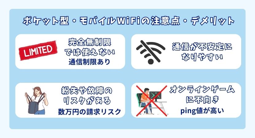 ポケットWiFiやモバイルWi-Fiの注意点・デメリット